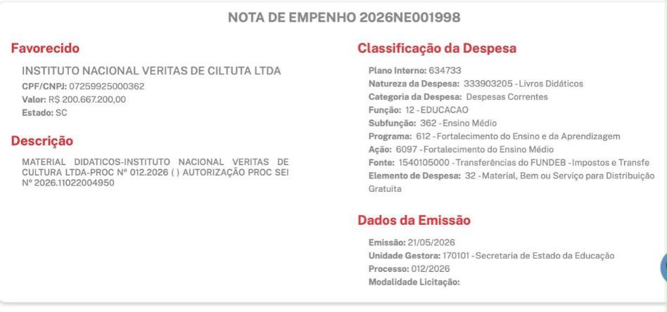 PF monitora contratação suspeita de R$ 200 milhões com dinheiro de precatório