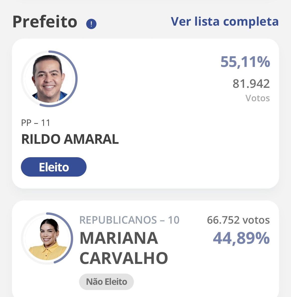 Rildo Amaral é eleito prefeito de Imperatriz e enterra ala bolsonarista